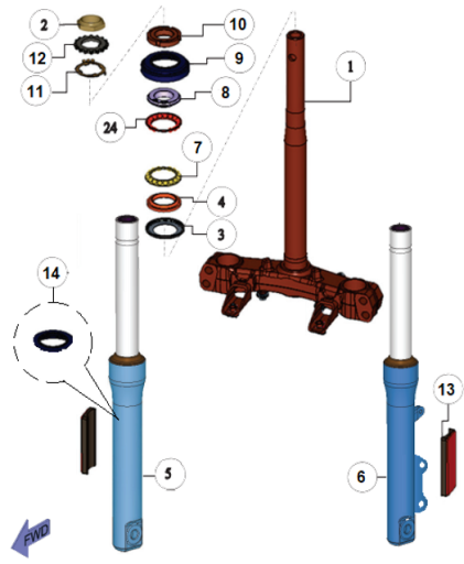 Ön Maşa & Ön Amortisörler